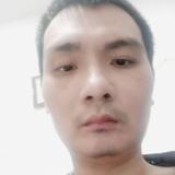 用户4104524524719头像