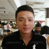 唐洪明967头像