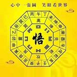 展望未来大展宏图头像