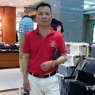 研发实用新型电子产品头像