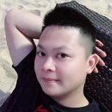 周少8823头像