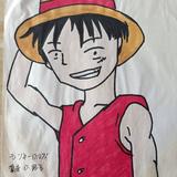 耐心ಥ_ಥ耐心头像