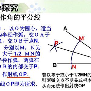 初中数学老实头像