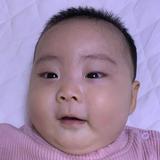 杨大邺头像