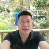古法实战头像