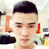 星球联盟成员头像