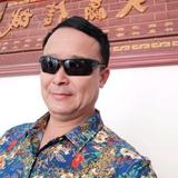 酒啊祖啊头像