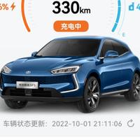 赛力斯雷凌双料车主头像