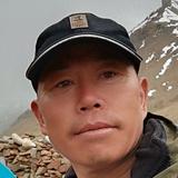 穿越中国山河大川头像
