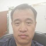 先觉者杨头像