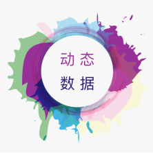 才思敏捷的动态数据头像