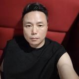 牛牛老爸1头像