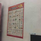 国宝级文物头像