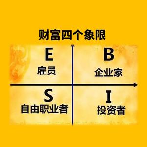 学财商516头像