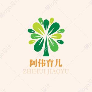 阿伟写作头像
