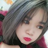 A楊杨杨头像