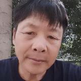 張祝元头像