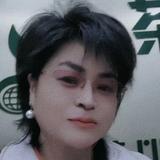 林萍1314头像