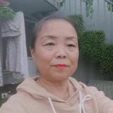 50岁阿姨自驾游头像