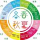 松下丨白童子头像