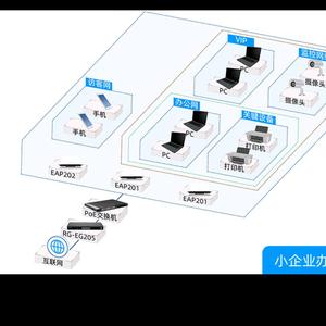 懋得科技头像