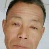 用户2485729935839头像