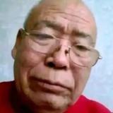 精神病医院牛主任头像