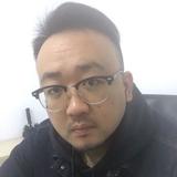 天涯一角253头像