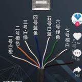SMT王工头像