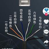 SMT王工头像