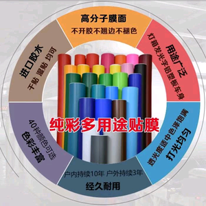 膜视界3M贴膜招牌工厂头像