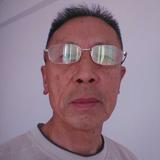 鼎一42头像