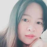 诗意钢笔El头像