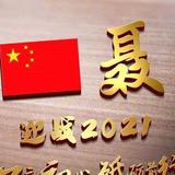向左转头像
