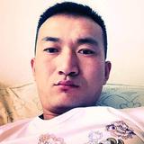 用户955284709832头像