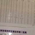 飞不上天呵头像