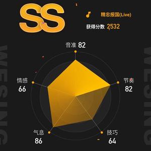 灭圣大队丶第三军军长头像