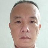 坏老头666头像