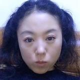 万达于世杰头像