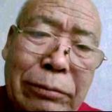 懂车王大爷头像