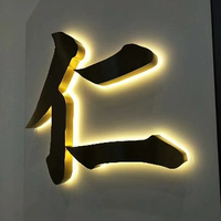 广告牌制作钟锐头像