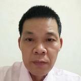 qqLNgDONg头像