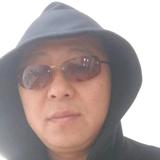 我大表哥跑滴滴头像