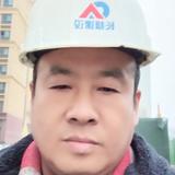 买一辆称心如意的摩托头像