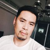 筑奥波哥头像