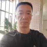 苦寻真爱北方男头像