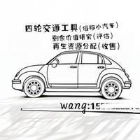 卖车的王小强头像