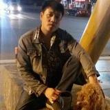 东76397490头像