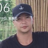 怒放向前冲头像
