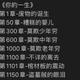 我就是个露色头像
